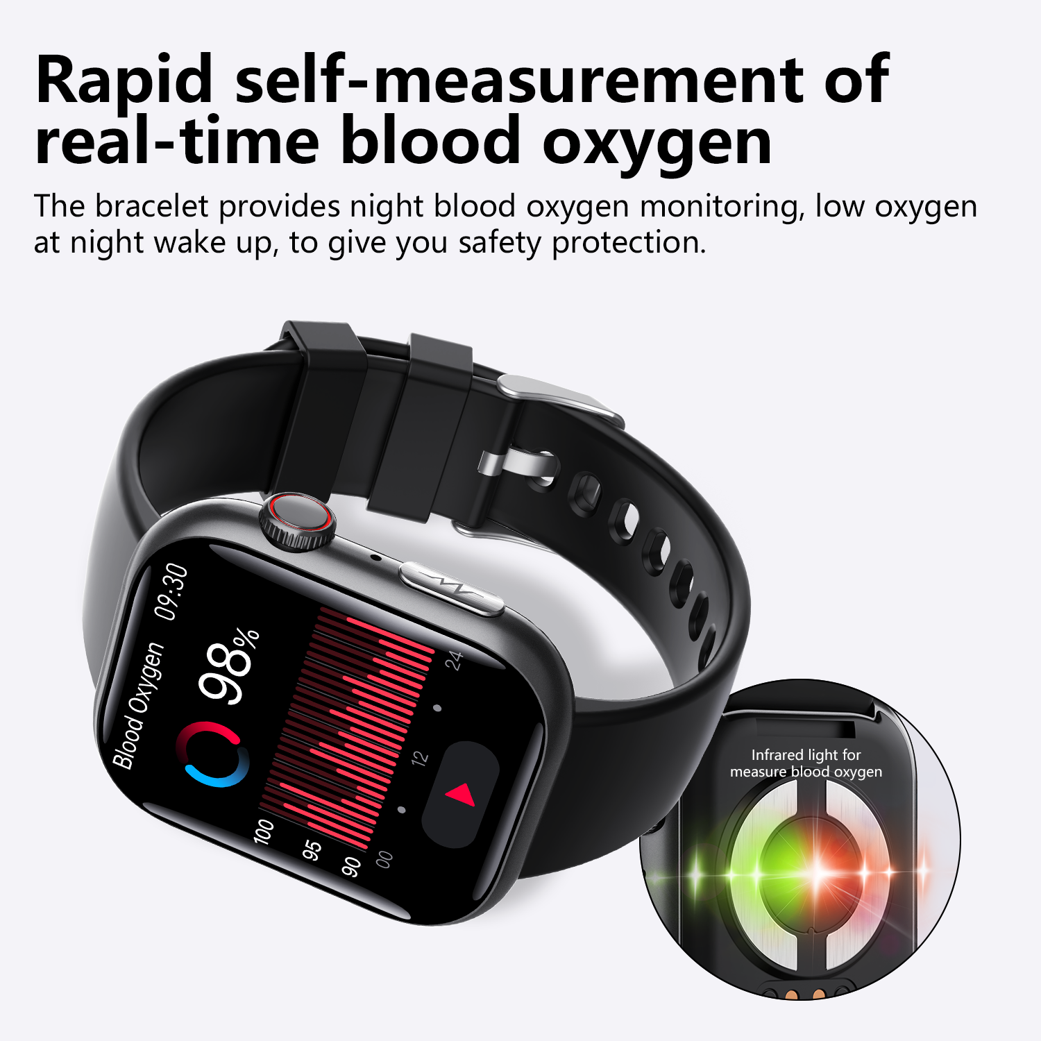 ECG Smart Watch of 2025 With Blood Pressure Monitor+Blood Glucose Monitoring