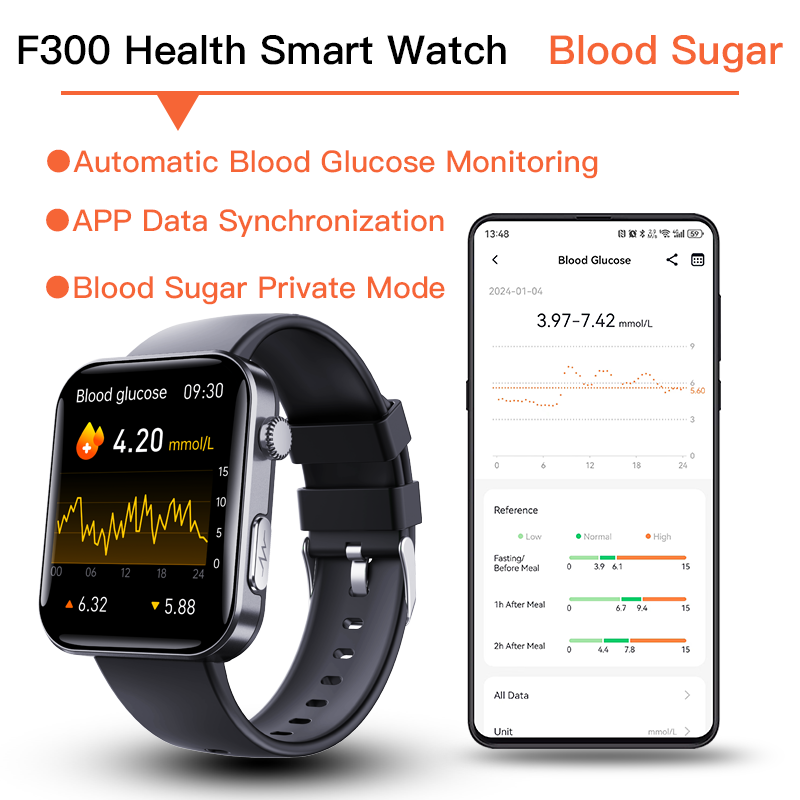 ECG Health Smart Watch