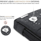 13 13.6 Inch Laptop Sleeve Case Compatible with Macbook Air 13 M1/M2/M3/M4 2020-2025, Macbook Pro 13/14, Ipad Air/Pro 13, Waterproof Slim Computer Bag Cover with Handle, Black